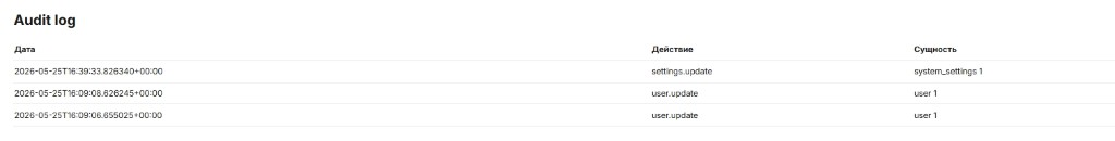 Audit log действий системы